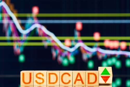 Defense stocks